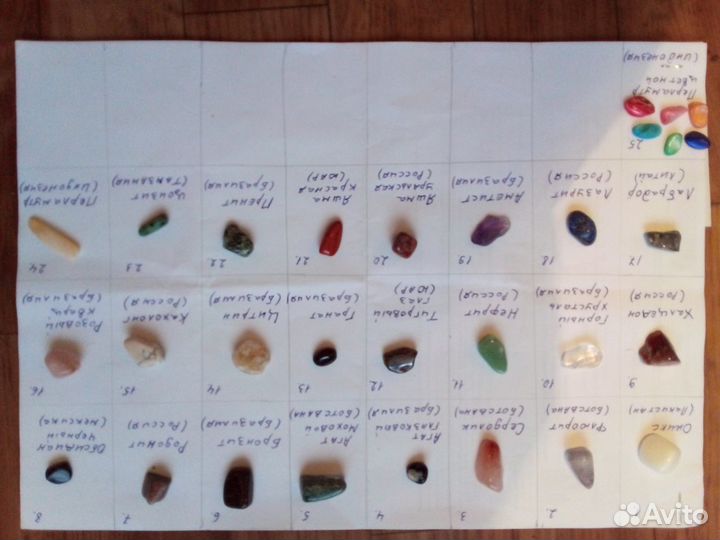 Коллекция натуральных камней (минералов)