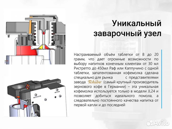 Jetinno JL24 новая кофемашина (Джетино)