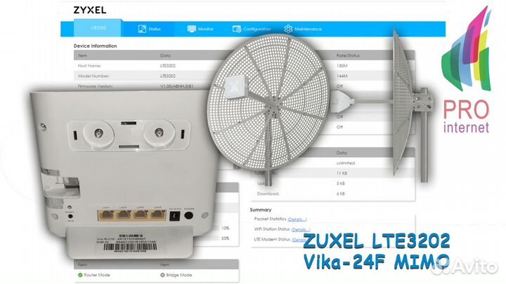 Роутер zuxel LTE3202-M430 Vika-24F mimo