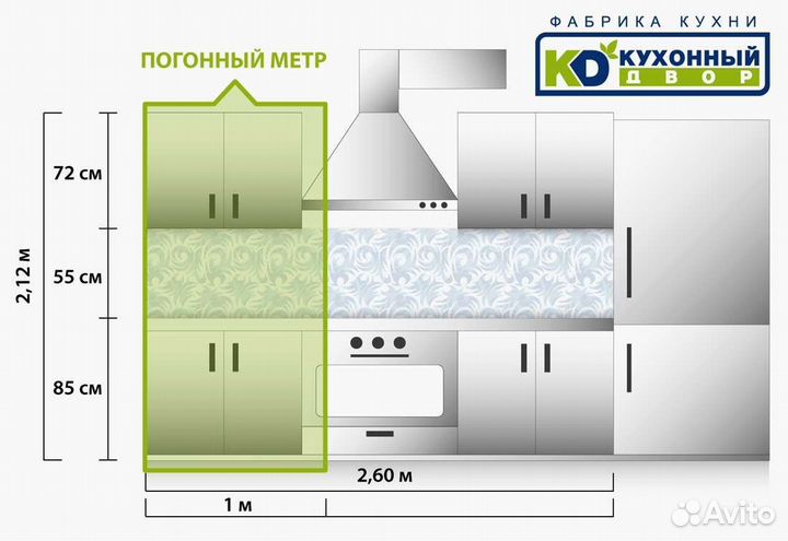 Кухни на заказ