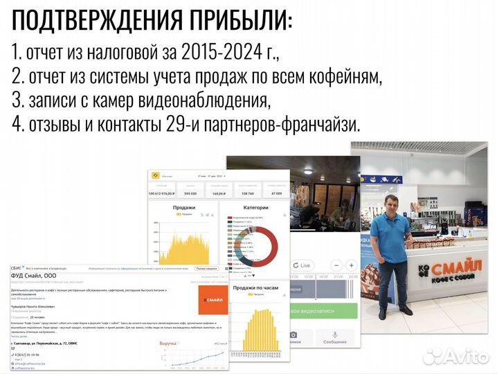 Бизнес кофейня прибыль более 150 тр/мес