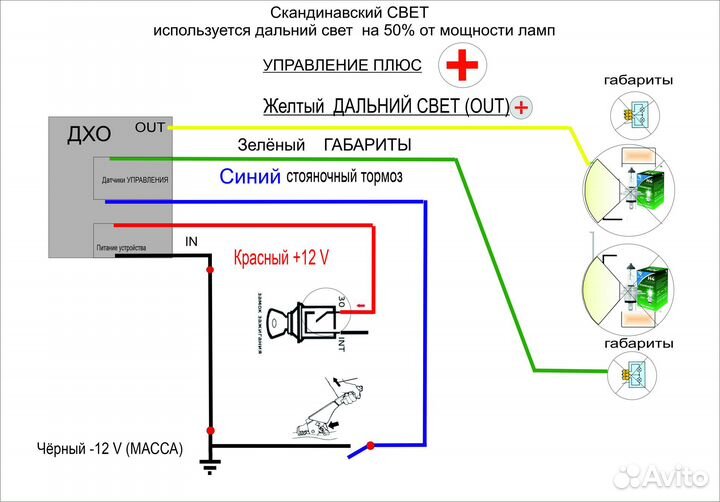Контроллер Дхо Дальний Свет вполнакала
