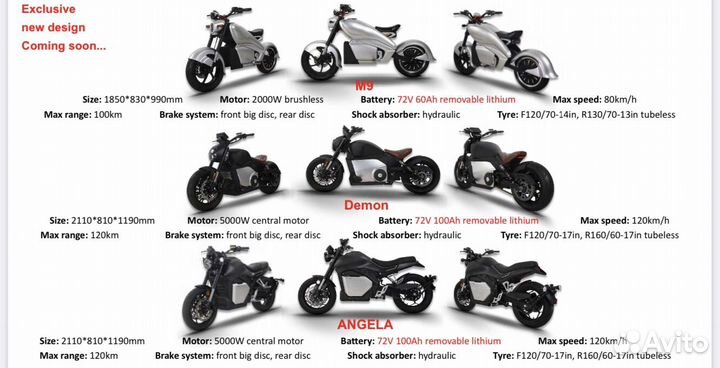 Электроскутер