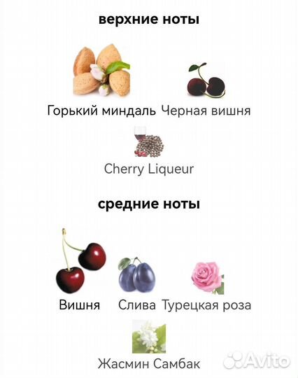 Lost Cherry Tom Ford для мужчин и женщин