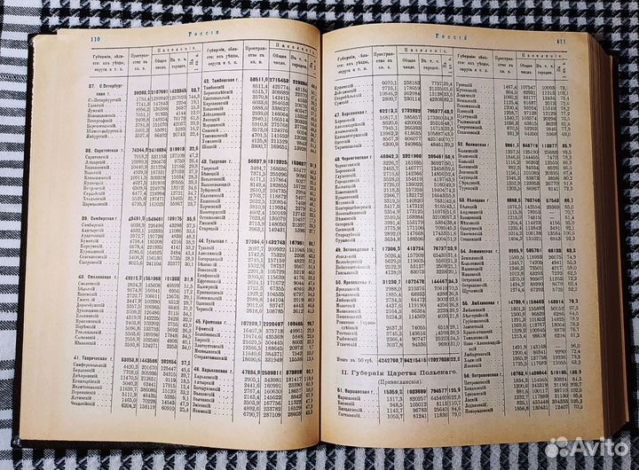 Россия. Энциклопедический словарь Брокгауз и Ефрон