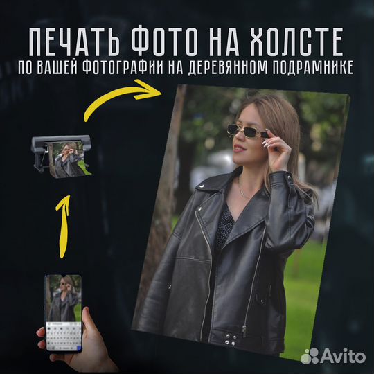 Портрет печать на холсте Картина по фото на заказ