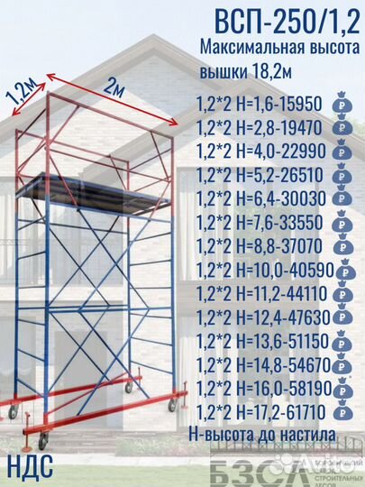 Строительная вышка тура