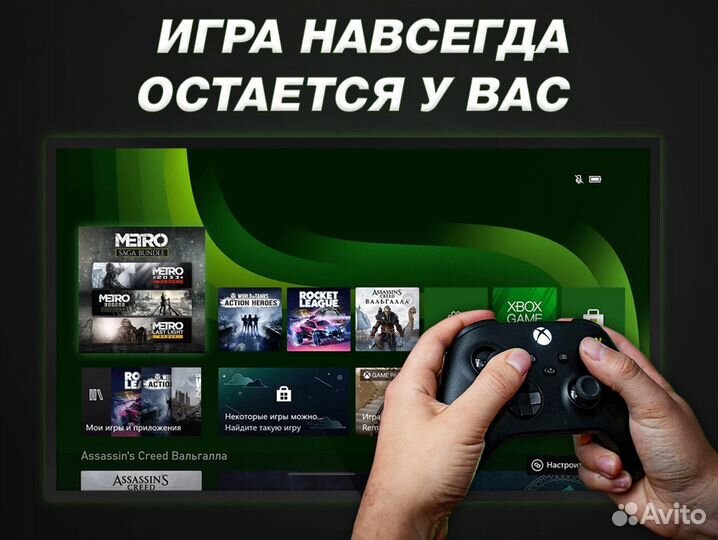 Комплект всех частей Metro игры Xbox на Русском