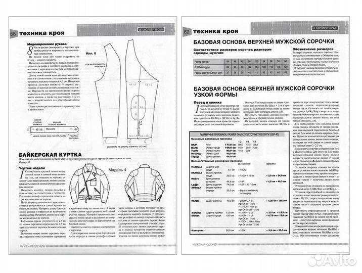 Конструирование книги Мюллер и Сын Мужская одежда