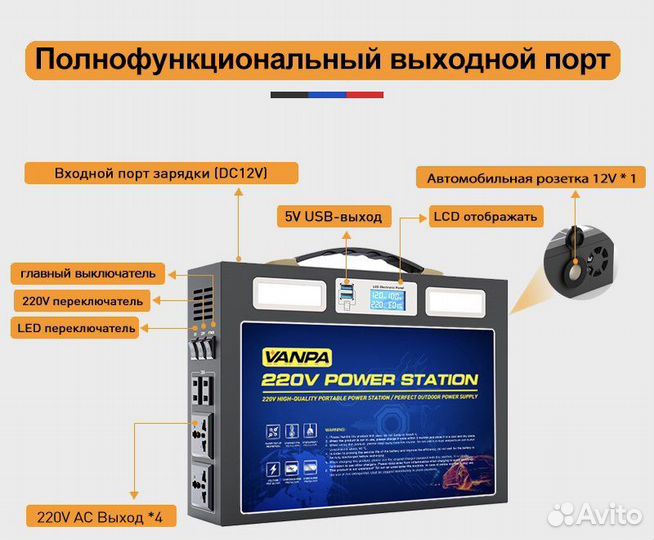 Электростанция портативная 180000 mAh 220V