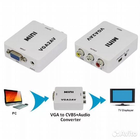 Конвертер VGA + Audio to AV (3RCA)