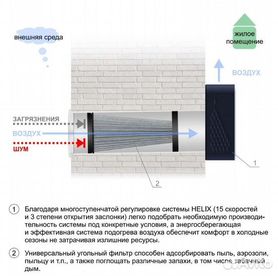Фильтр для LufterJet Helix (100 мм)