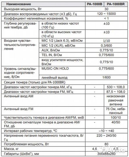 Inter-M усилитель с радио 35Вт