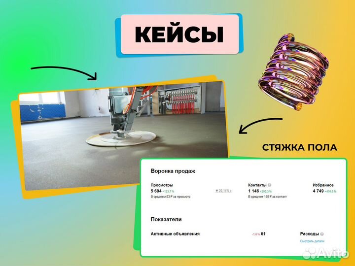 Авитолог / Консультация / Постинг/Запуск за 2 дня