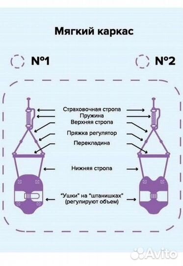 Детские прыгунки