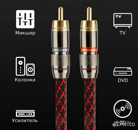 Межблочный RCA-RCA кабель