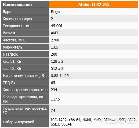 Процессор AMD Athlon II X2 215