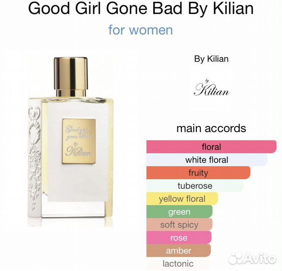 Парфюм Good Girl Gone Bad By Kilian
