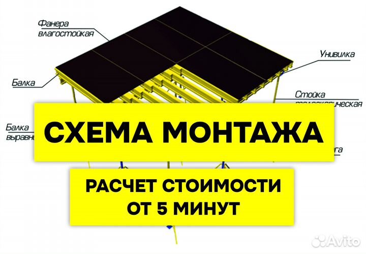 Опалубка мелкощитовая