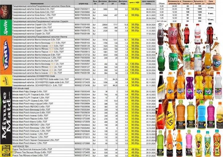 Расширение Coca-Cola(Кока-Кола) original Mongolia