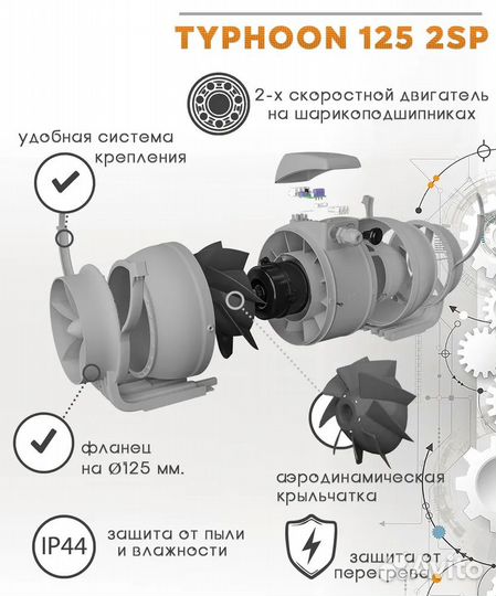 Typhoon 100/125 2SP двухскоростной осевой канальны