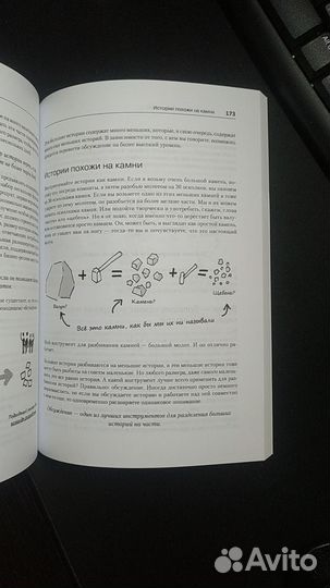 Пользовательские истории Искусство гибкой разработ