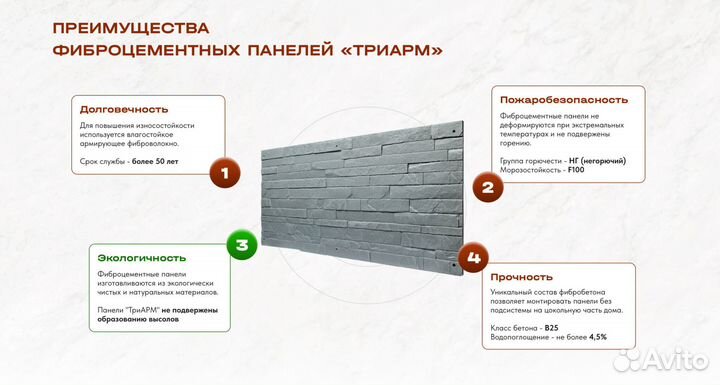 Фиброцементная фасадная панель