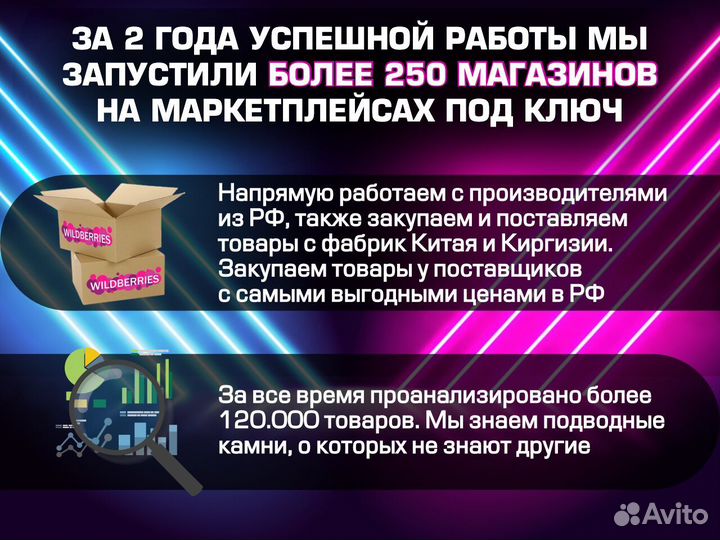 Франшиза на маркетплейсах с прибылью