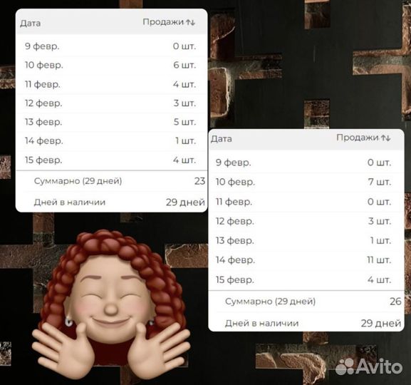 Продвижение на маркетплейсах wildberries, ozon