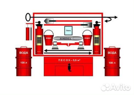 Стенд пож. метал. закрытый с сеткой красный (1300*