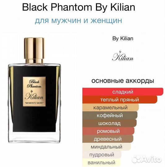 Killian black phantom духи оригинал