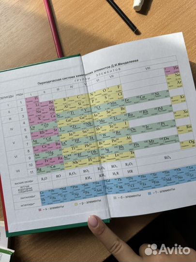 Репетитор по химии ЕГЭ под редакцией Егорова