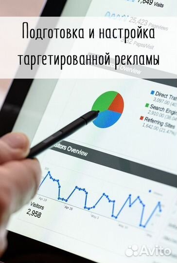 Директолог Настройка Яндекс.Директ