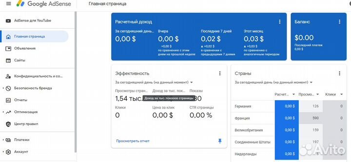 Сайт для прохождения в Adsense