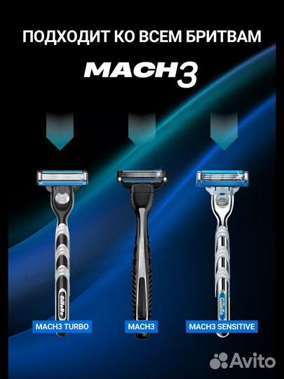 Лезвия Gillette mach3