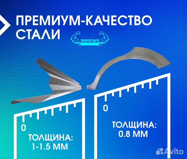 Пороги и арки Сitrоеn Воронеж