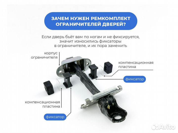 Ремкомплект ограничителей дверей Subaru Forester