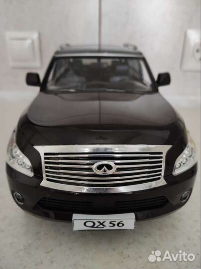 Радиоуправляемая машина