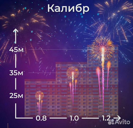 Салют Фейерверк На свадьбу C030