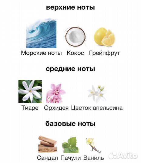 Туалетная вода (100 мл) Emanuel Ungaro