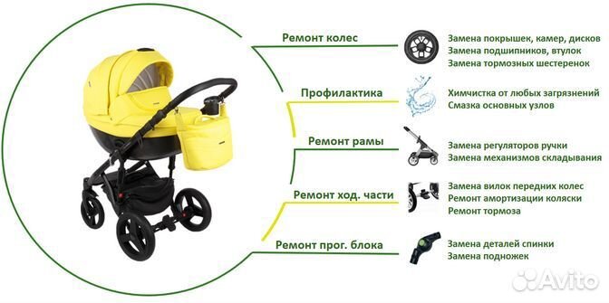 Ремонт детских колясок /запчасти более 7000 видов