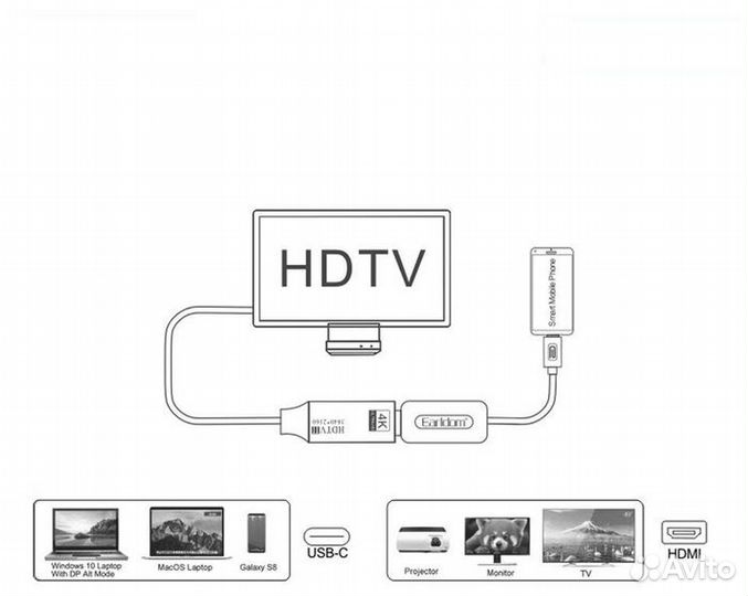 Адаптер Для тв - Type-C на hdmi 4K (USB 3.1)