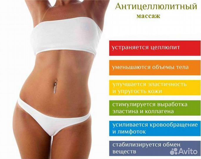 Массаж антицеллюлитный, классический, аппаратный