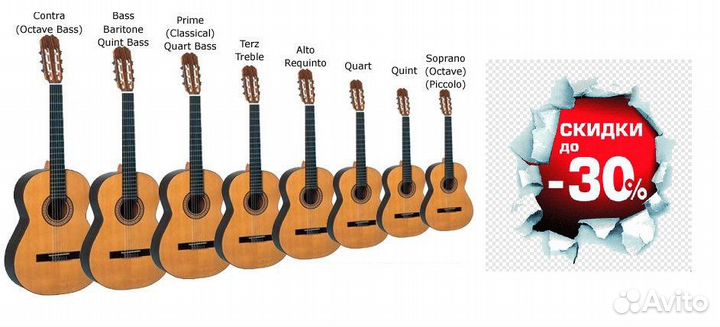 Гитары от 3000, Акустические и Классические новые