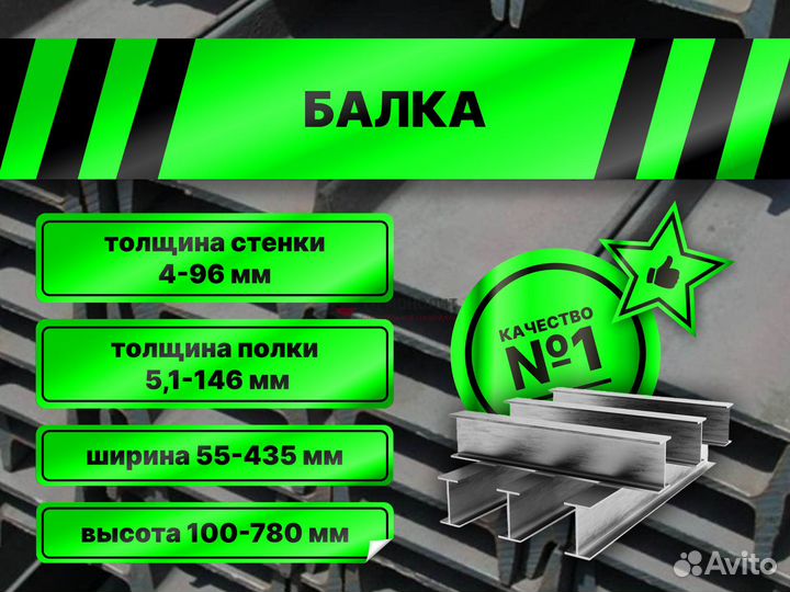 Балка двутавровая