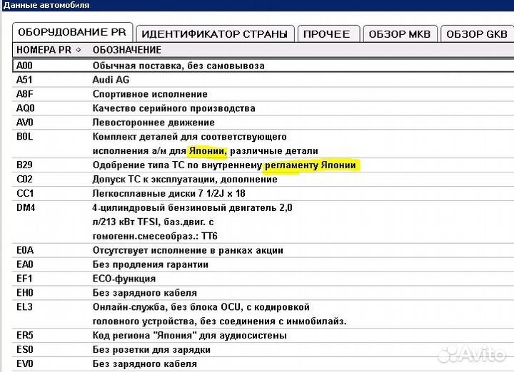 Расшифровка заводской комплектации VAG по VIN