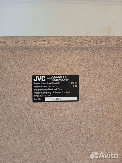 Компьютерные колонки