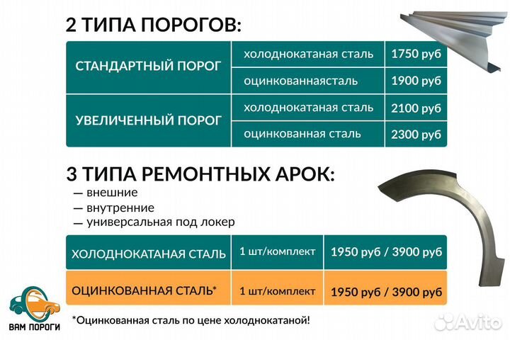 Ремонтные пороги Daewoo Nexia