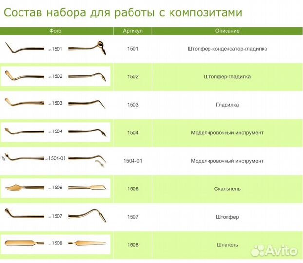 Гладилки стоматологические Fabri