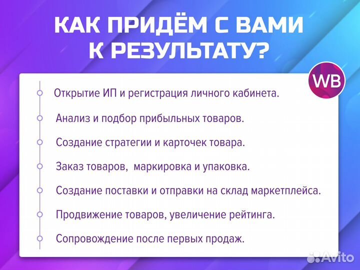 Готовый бизнес на Wildberries
